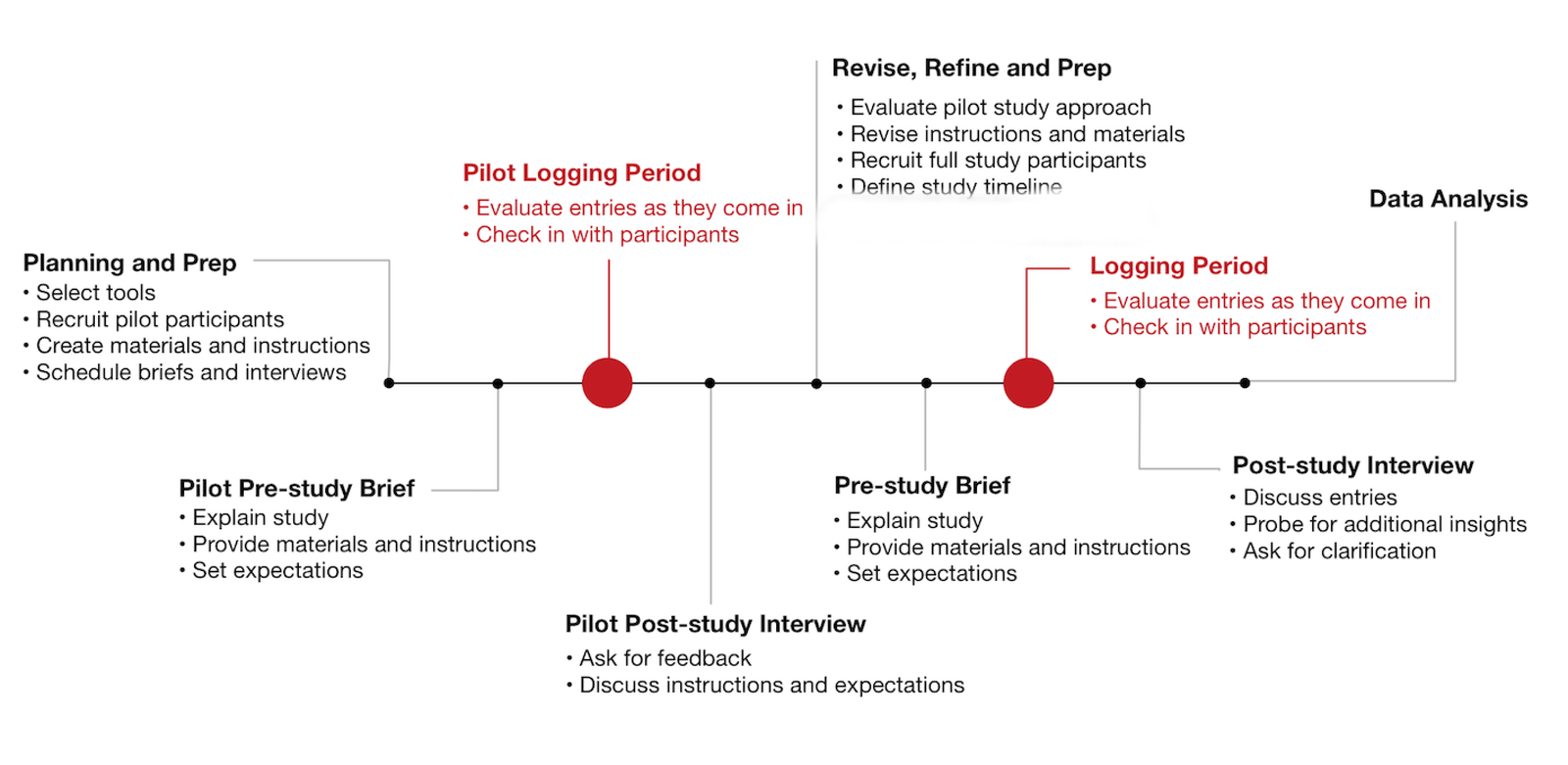 Screenshot-2024-02-07-at-4.26.39-PM